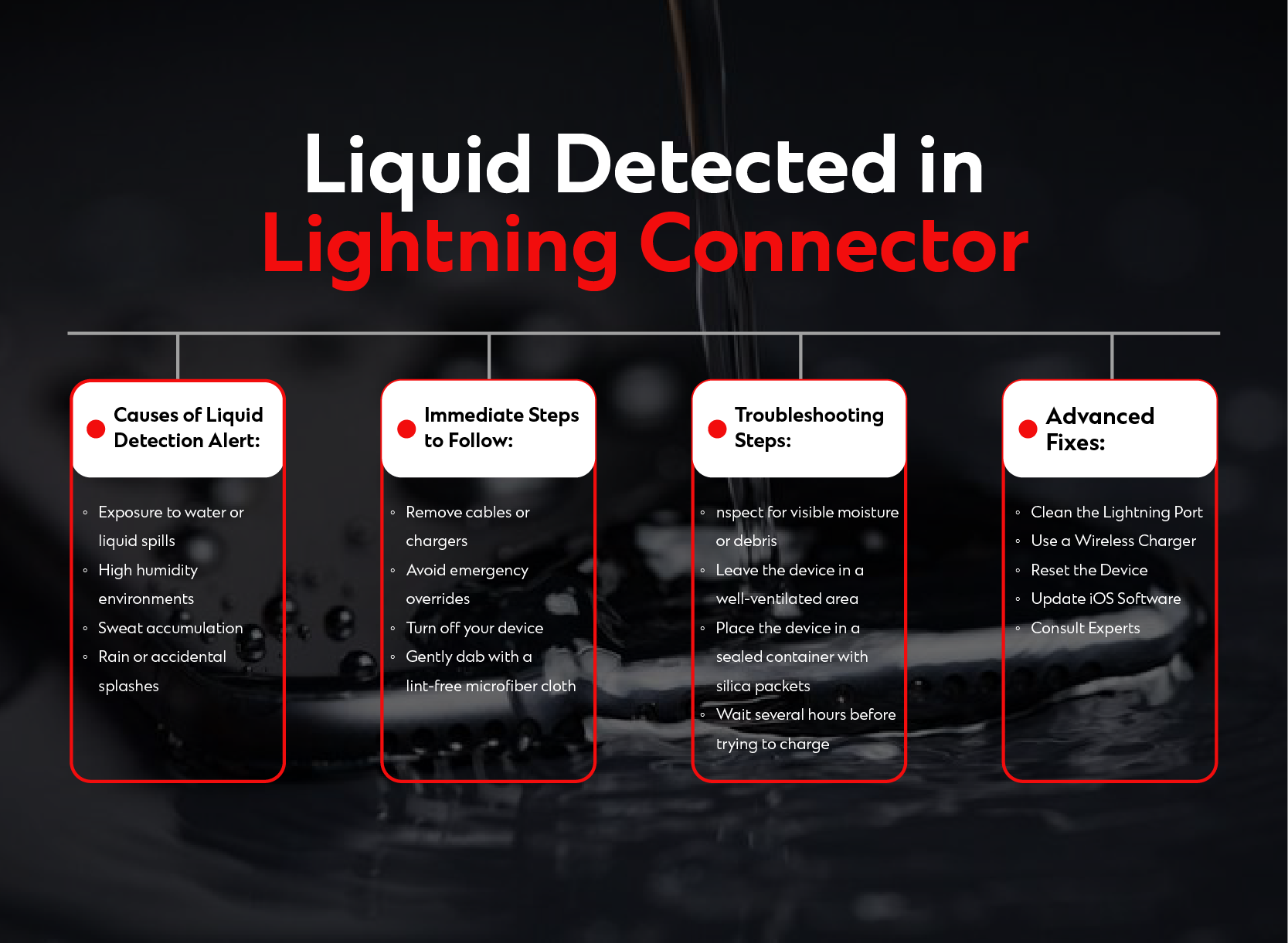 iPhone moisture warning iPad liquid detection fix wet lightning port iPhone water damage repair Dr. Mobile phone repair